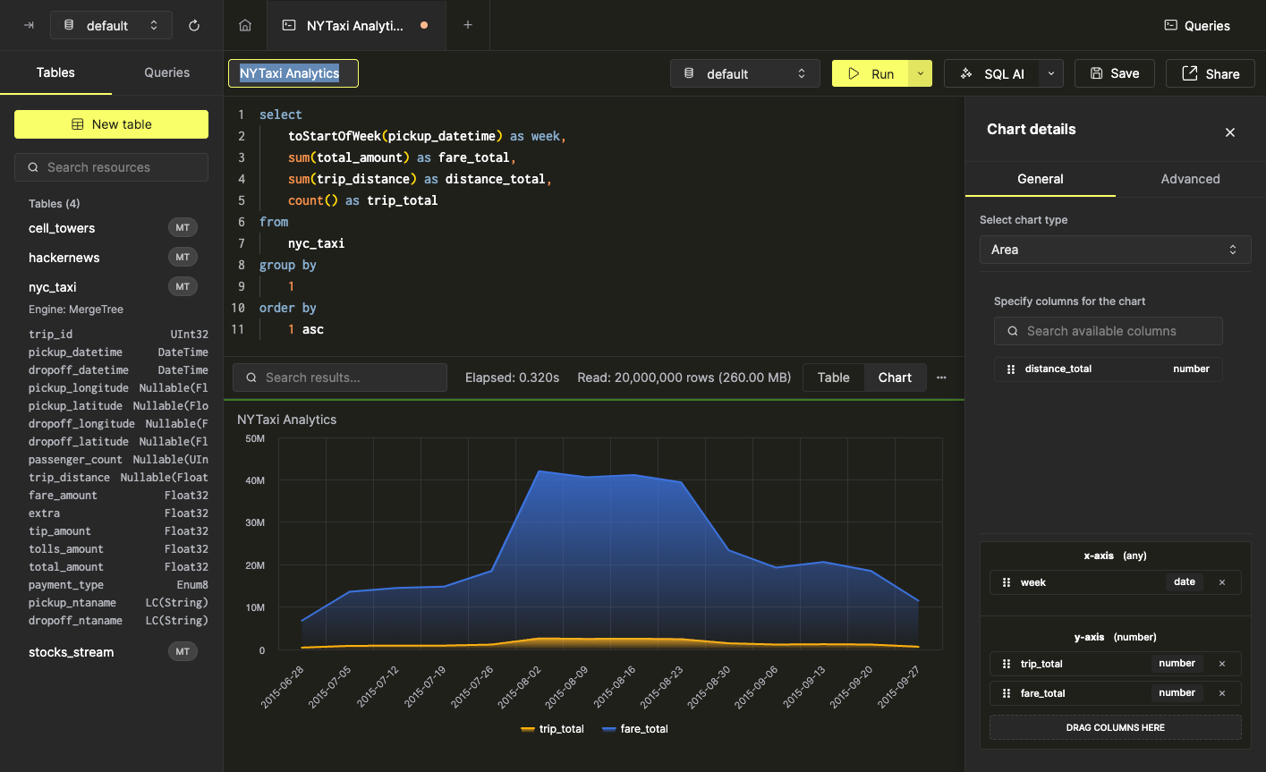 Обновление имени запроса